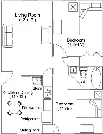 Countryview Apartments floor plan 1